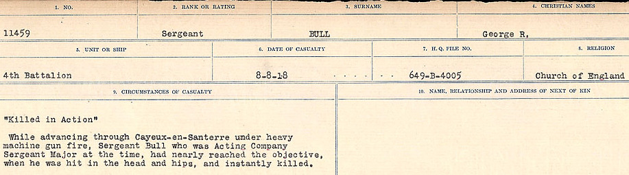 Circumstances of Death Registers