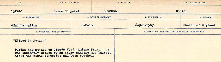 Circumstances of Death Registers