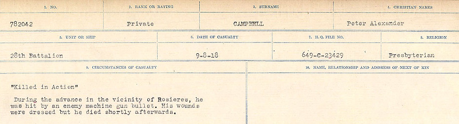 Circumstances of Death Registers