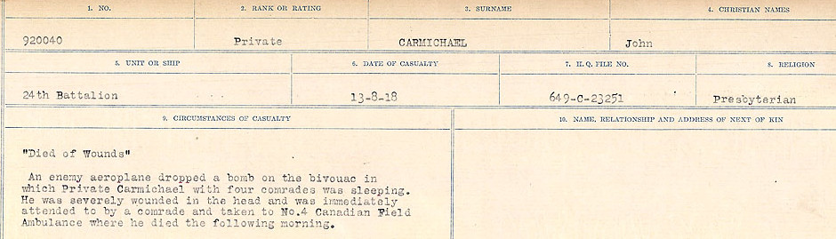 Circumstances of Death Registers