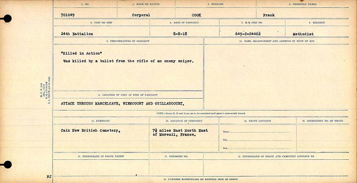 Circumstances of Death Registers