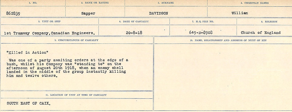 Circumstances of death registers