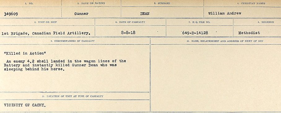 Circumstances of death registers