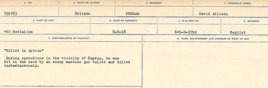 Circumstances of death registers