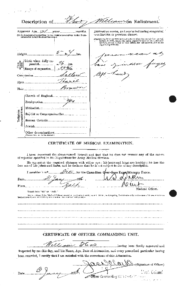 Attestation Papers (Reverse)