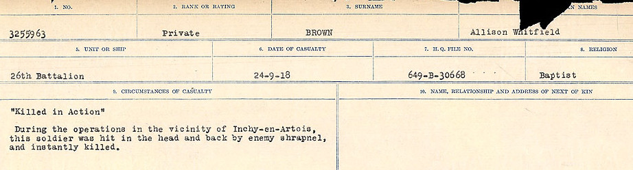 Circumstances of Death Registers