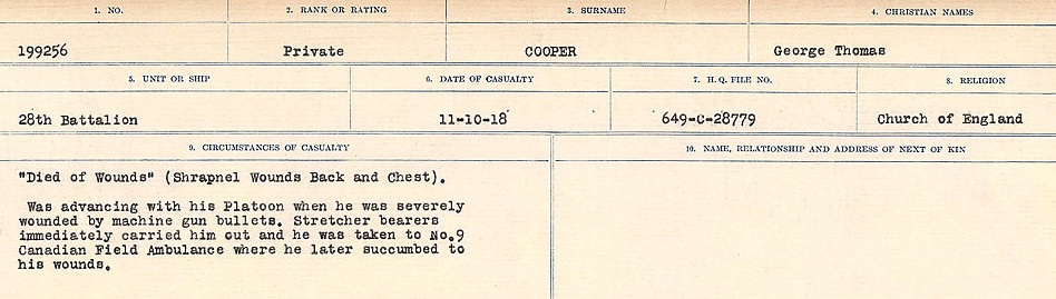 Circumstances of Death Registers