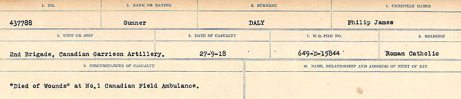 Circumstances of death registers