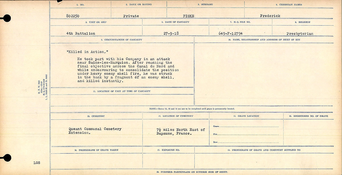 Circumstances of death