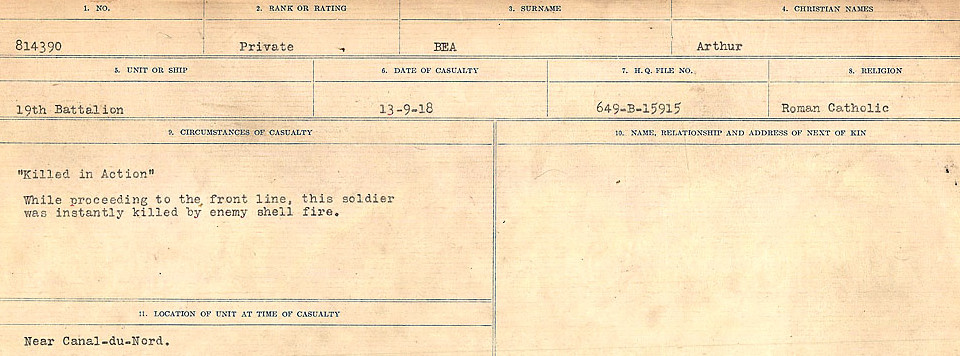 Circumstances of Death