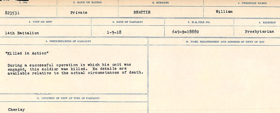 Circumstances of Death