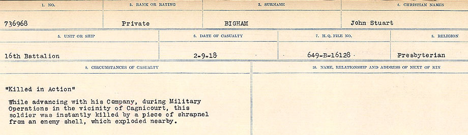 Circumstances of Death Registers
