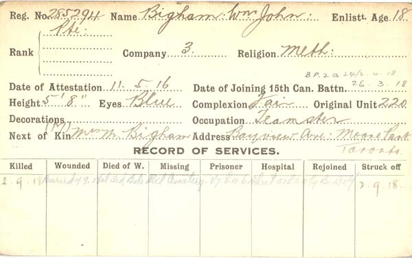 Record of Service