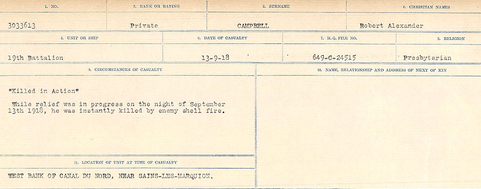 Circumstances of Death Registers