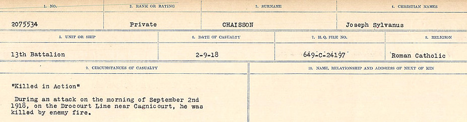 Circumstances of Death Registers
