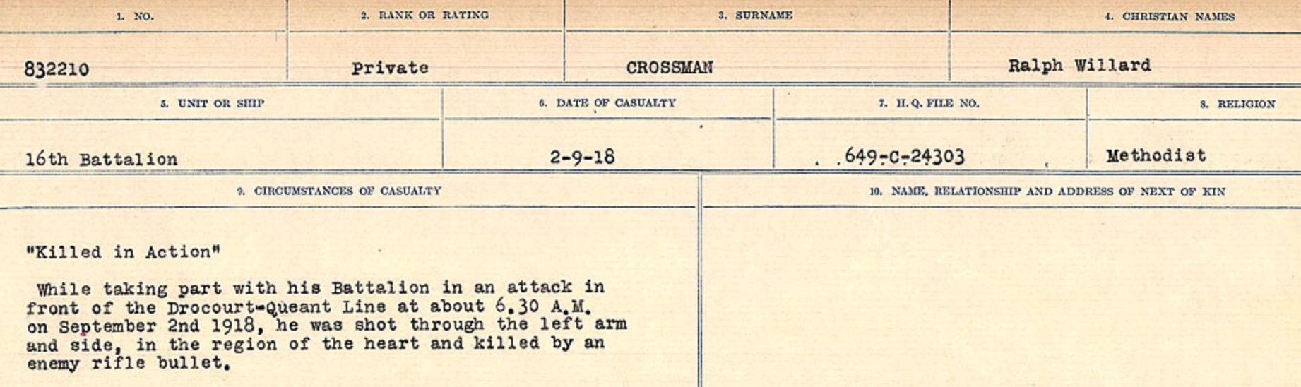 Circumstances of death registers