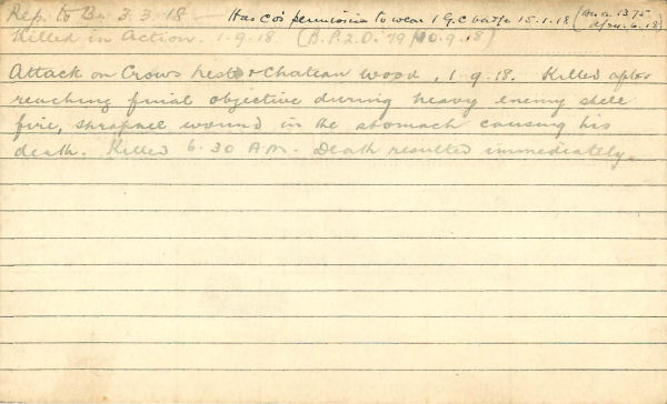 Record of Service Card (Reverse)