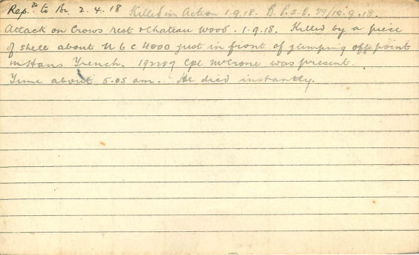 Record of Service Card (Reverse)