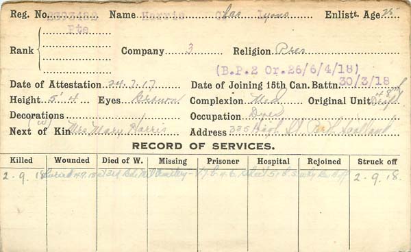 Record of Service