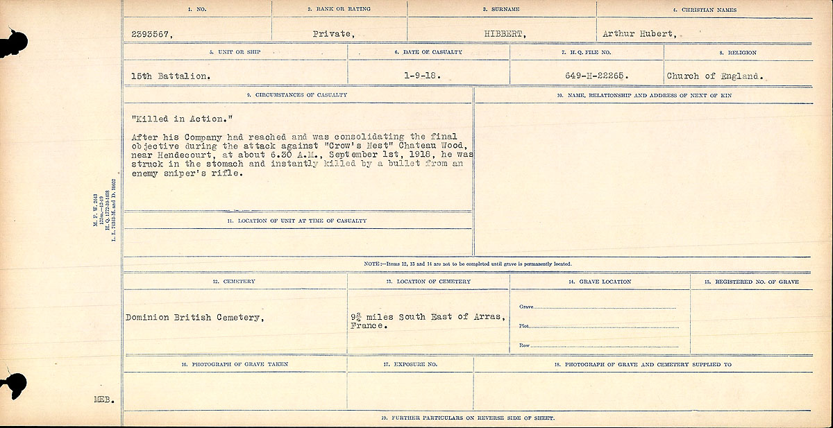 Circumstances of death registers