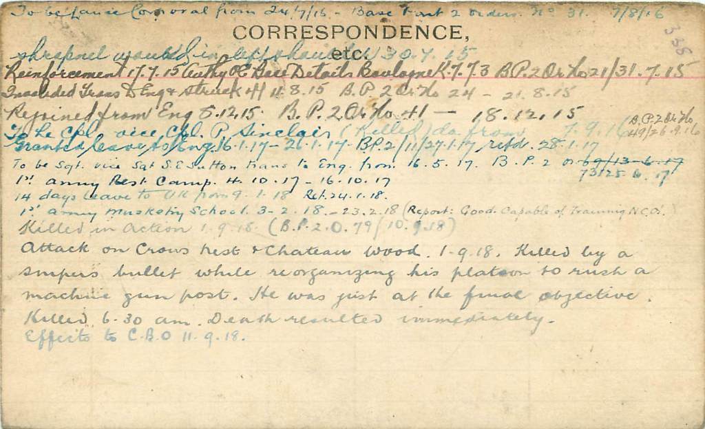 Record of Service Card (Reverse)