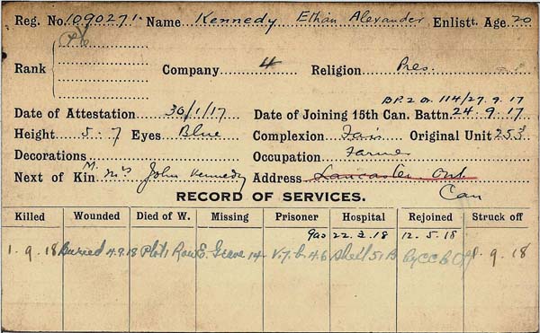 Record of Service