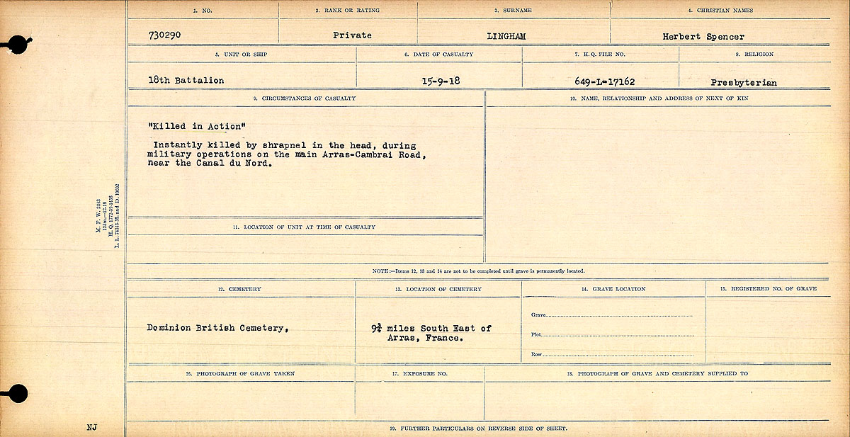 Circumstances of Death Registers