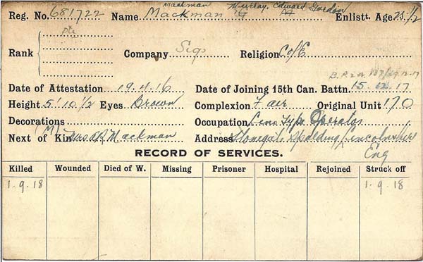 Record of Service