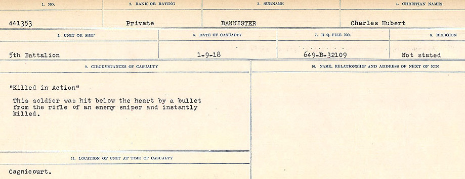 Circumstances of Death Registers