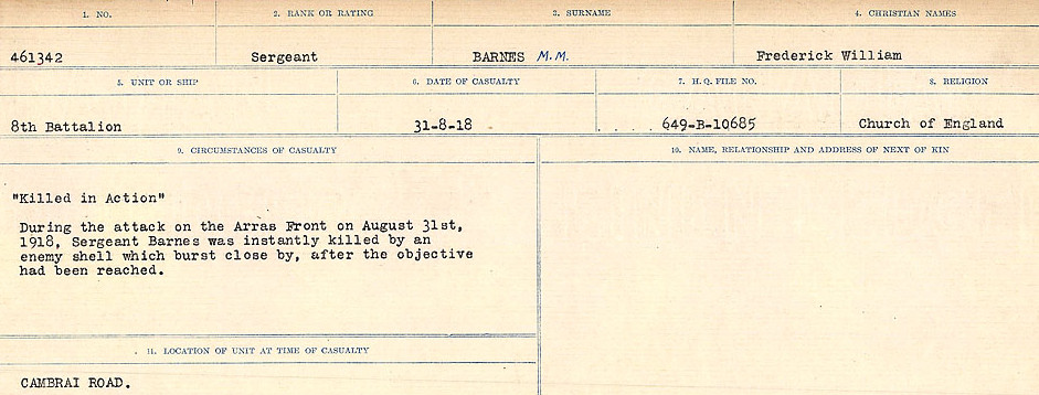 Circumstances of Death