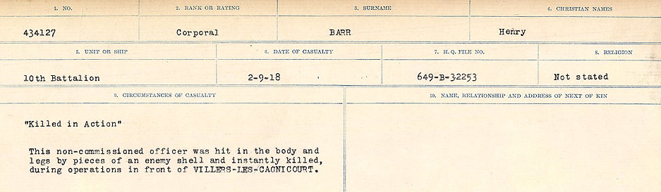 Circumstances of Death