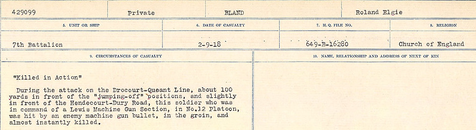 Circumstances of Death