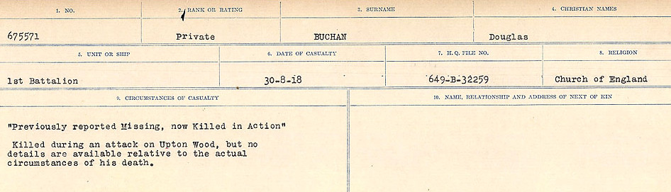 Circumstances of Death