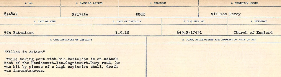 Circumstances of Death Registers