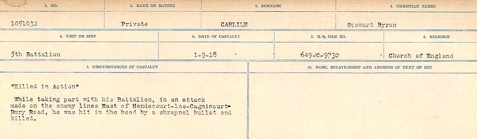 Circumstances of Death Registers