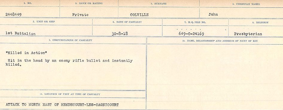 Circumstances of Death Registers