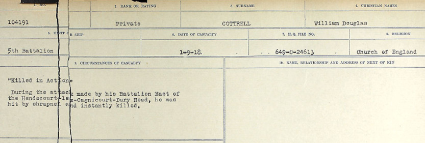 Circumstances of Death Registers