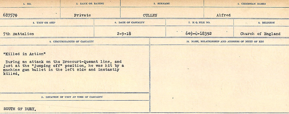 Circumstances of death registers