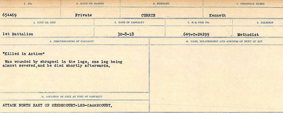 Circumstances of death registers