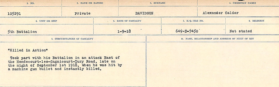 Circumstances of death registers