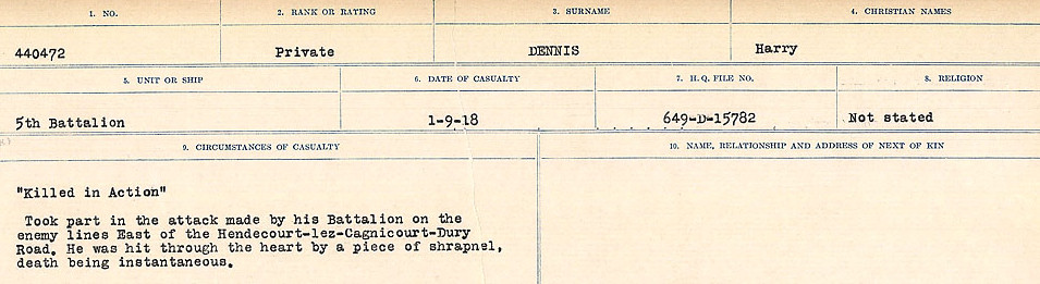 Circumstances of death registers