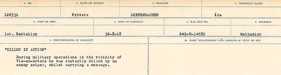 Circumstances of death registers