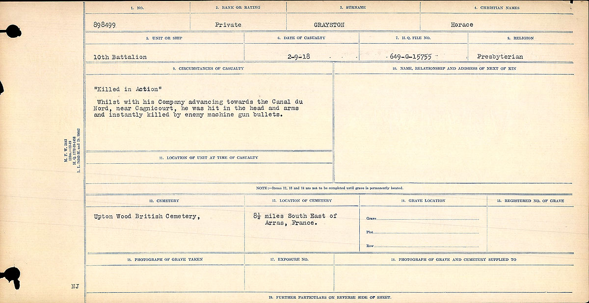 Circumstances of death registers