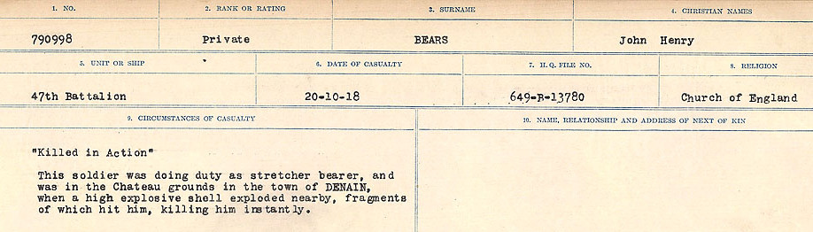 Circumstances of Death Registers