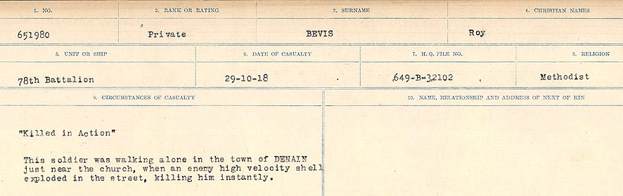 Circumstances of Death Registers