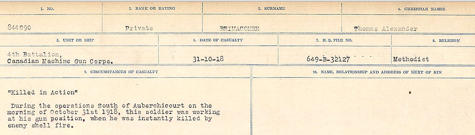 Circumstances of Death Registers