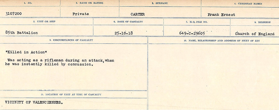 Circumstances of Death Registers