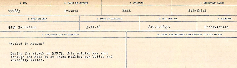 Circumstances of Death