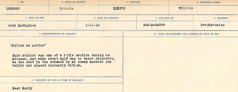 Circumstances of Death