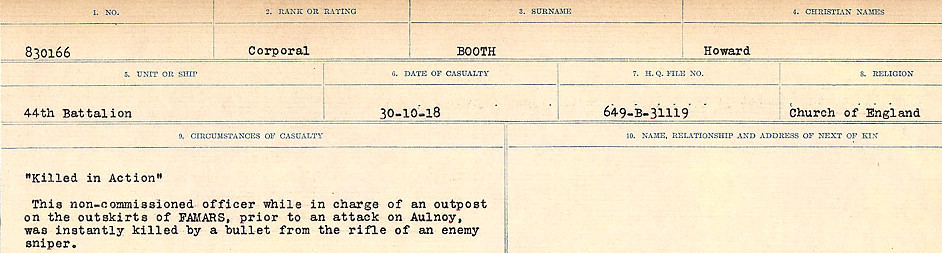 Circumstances of Death Registers
